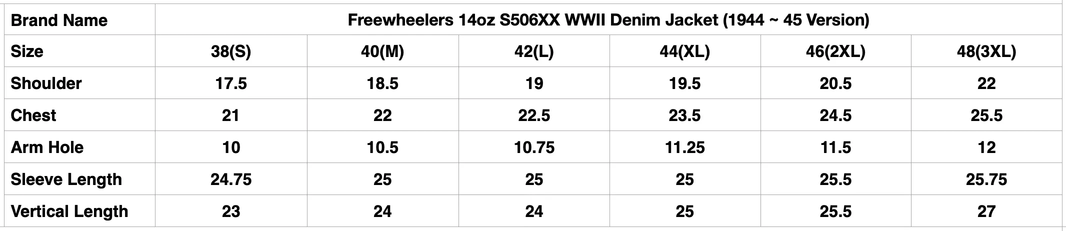 Freewheelers 14oz S506XX WWII Denim Jacket (1944 ~ 45 Version)